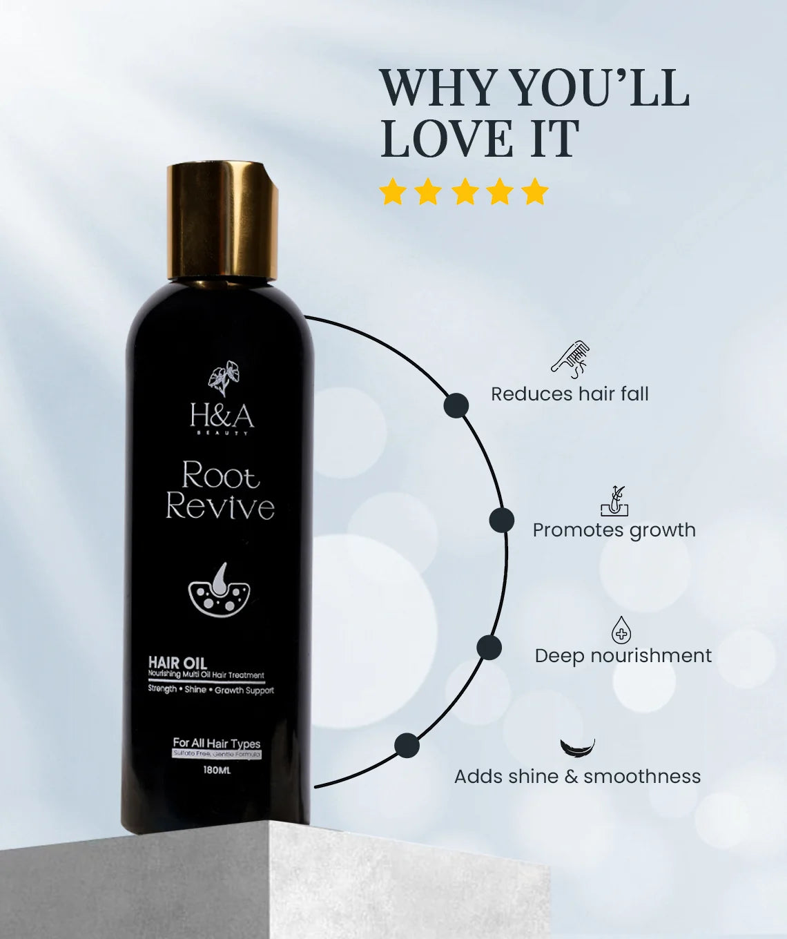 Root Revive